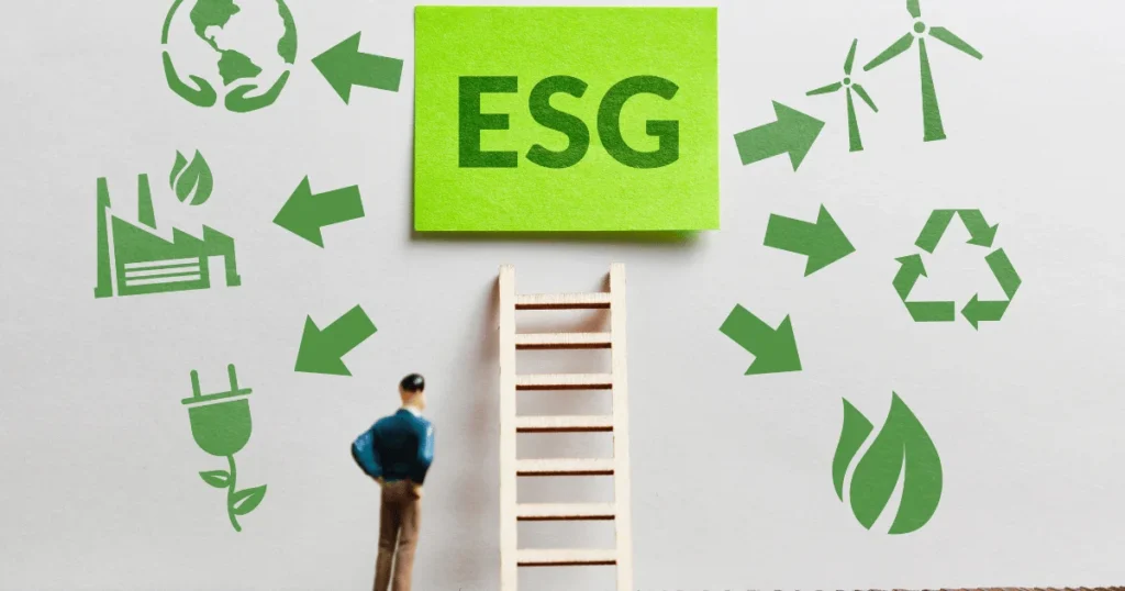 What is ESG Investing